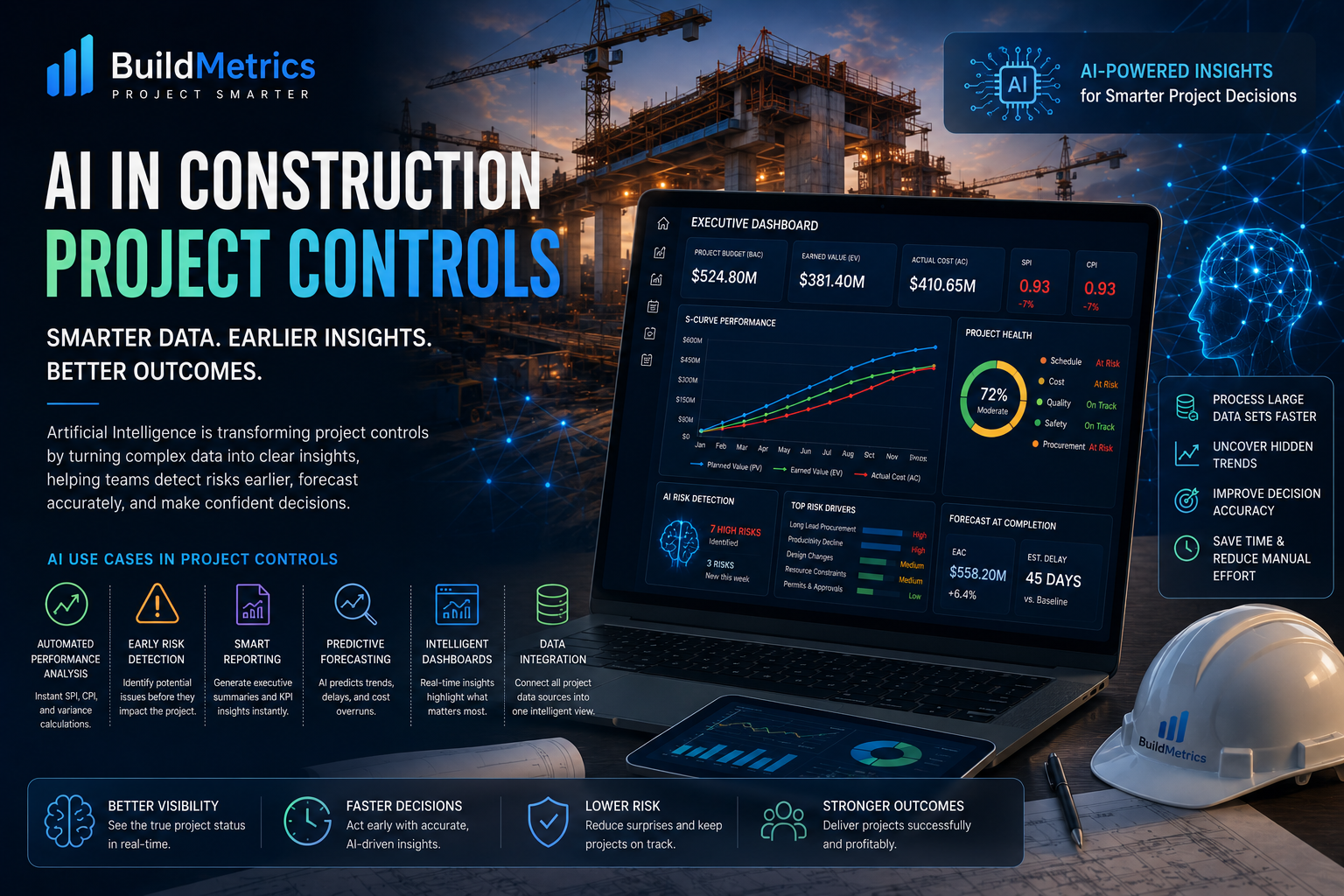AI in Construction Project Controls: How Artificial Intelligence Is Reshaping the Industry (2026 Guide)