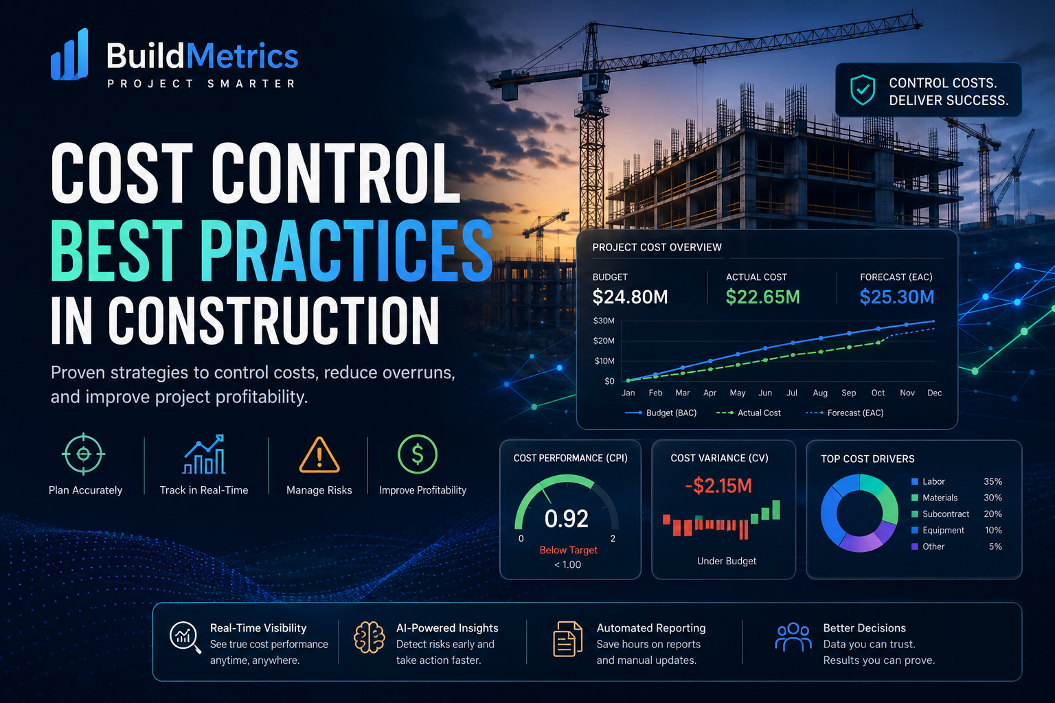 Cost Control Best Practices in Construction: How Top Teams Prevent Budget Overruns (2026 Guide)